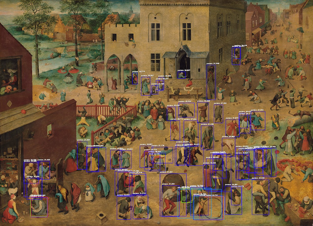 Pieter Bruegel - Children’s Games. Many persons